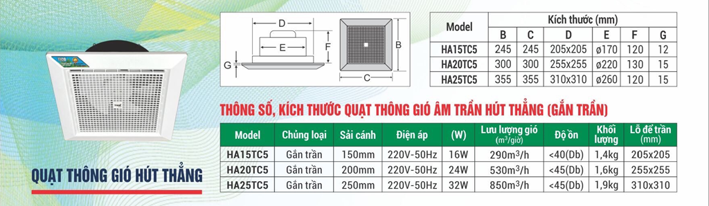 Quạt gắn trần thẳng cao cấp Tico Luxury HA20TC5