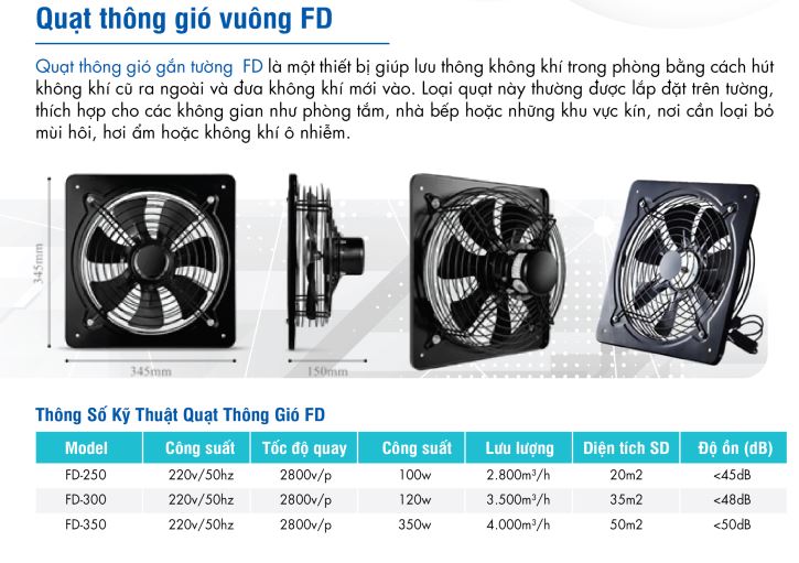 Quạt thông gió vuông FD-350