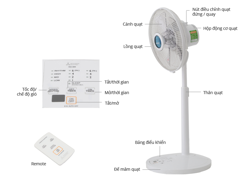 Quạt lửng Mitsubishi R30-HRR-W