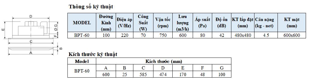 Quạt hút âm trần BPT-60K