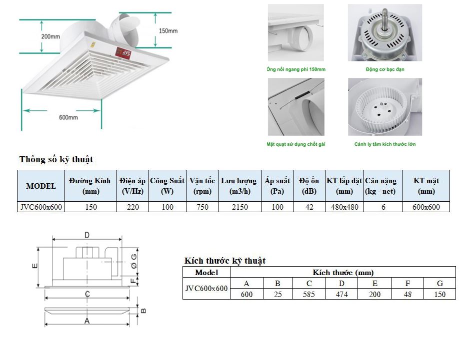 Quạt thông gió âm trần JVC 600x600mm