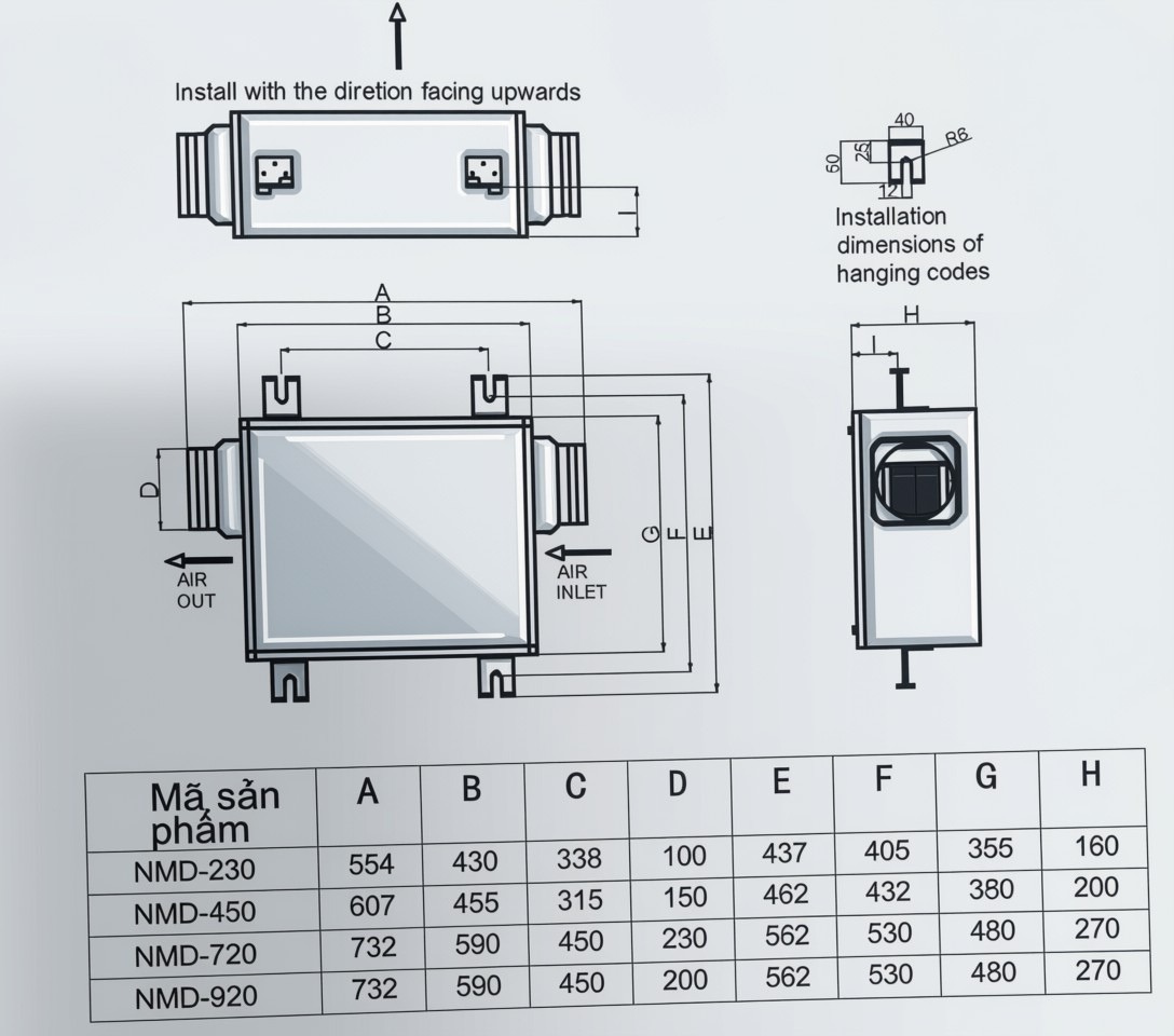 Quạt thông gió cấp khí tươi NMD-720