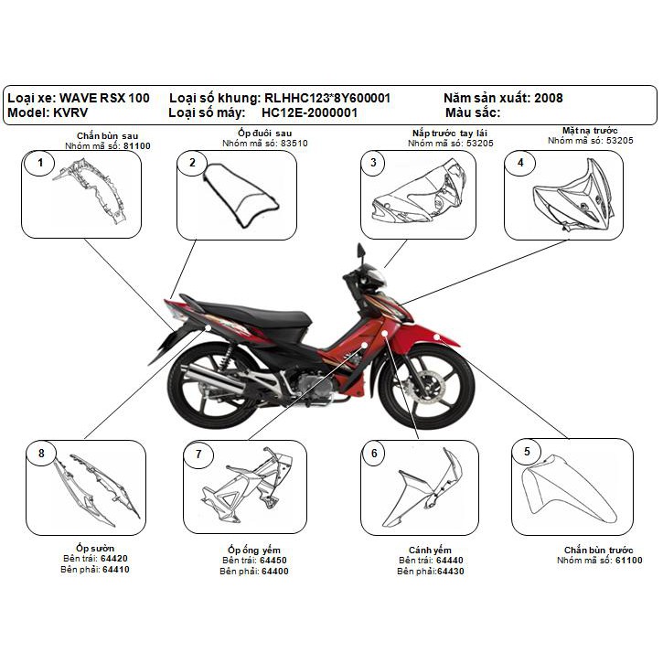 Tổng hợp Dàn Áo Xe Wave Rsx 2008 giá rẻ bán chạy tháng 82023  BeeCost