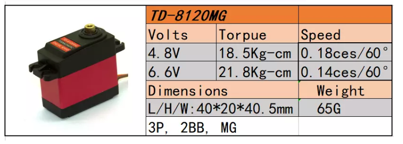 Servo TD8120MG 20kg