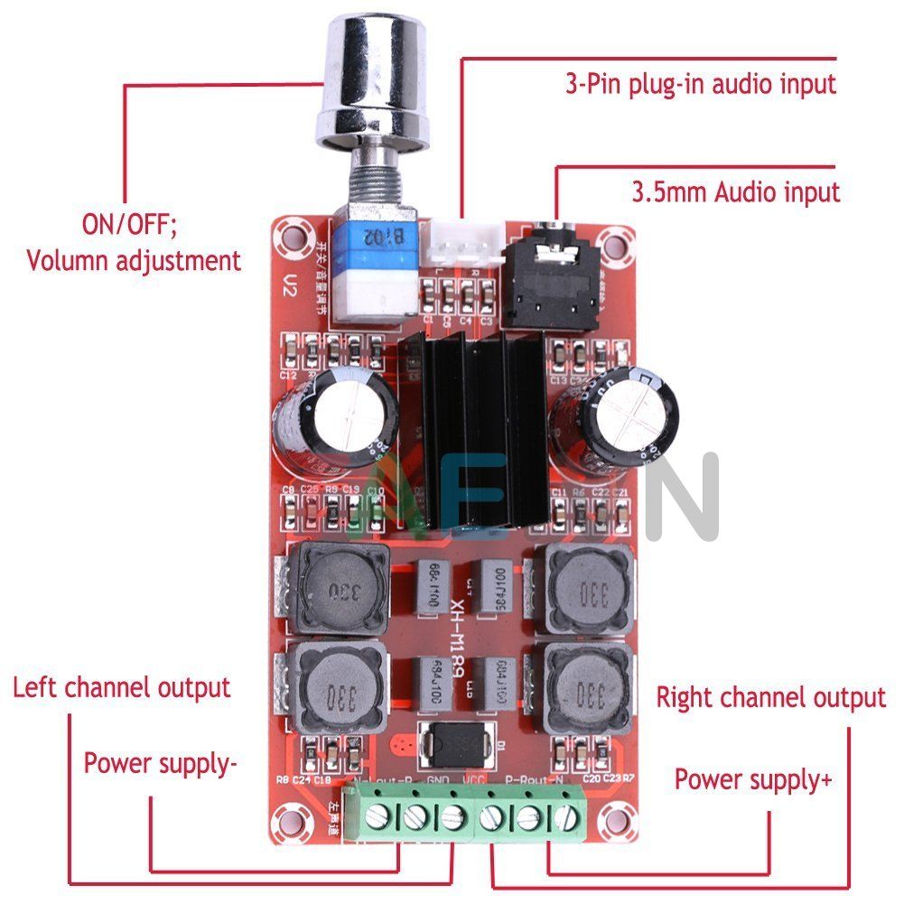 Module Khuếch Âm Thanh TPA3116D2 2x50W