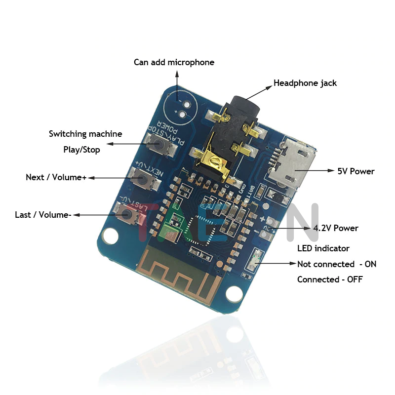 Module âm thanh Bluetooth JDY-64 – TAE SHOP