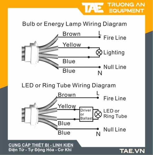 Cảm Biến Chuyển Động Tia Hồng Ngoại PIR 220VAC