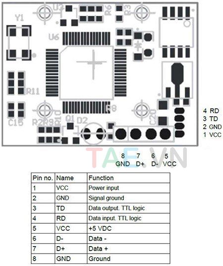 Cảm Biến Nhận Dạng Vân Tay R305