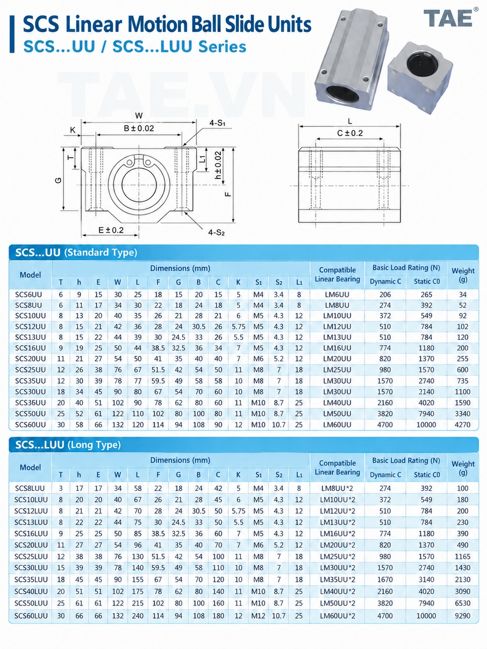 Con Trượt Tròn SCSLUU Dạng Khối Dài – Ø8 đến Ø60