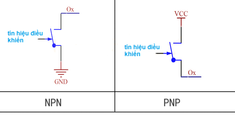 Module Khuếch Đại PLC 8 Kênh