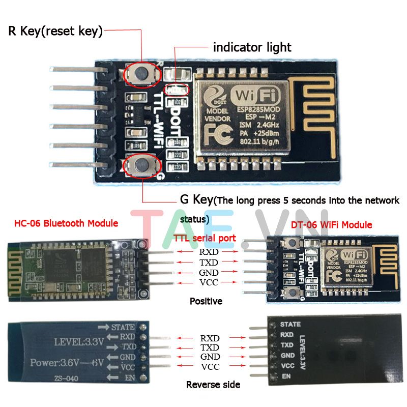 Module thu phát wifi ESP8285 ESP-M2 ( đã ra chân)