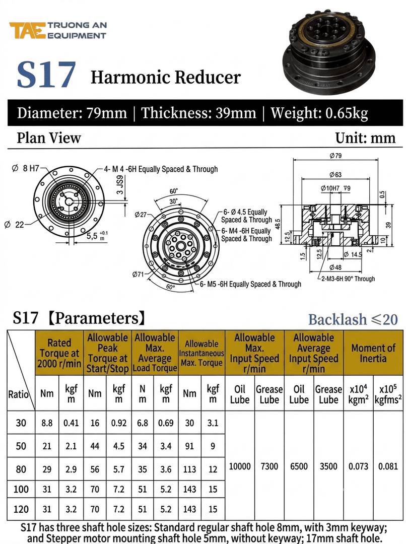 Harmonic S17