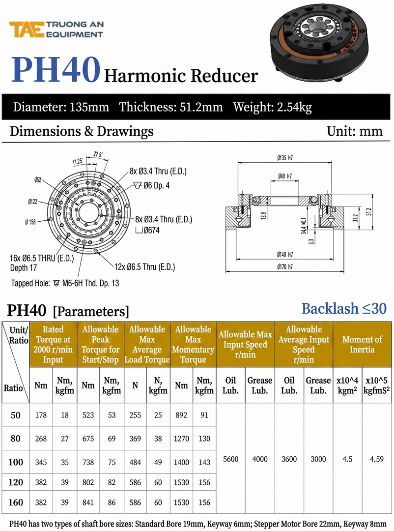 PH40