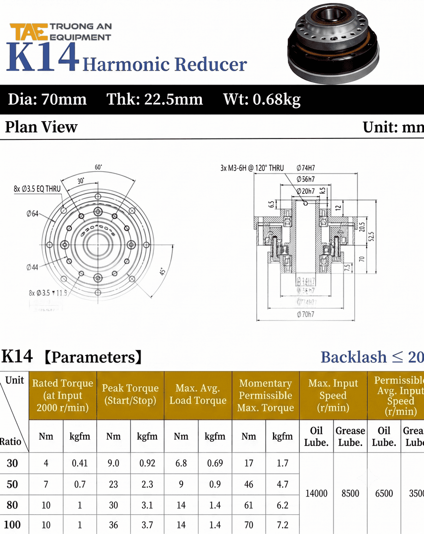 K14