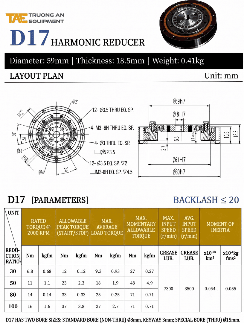 hộp số harmonic