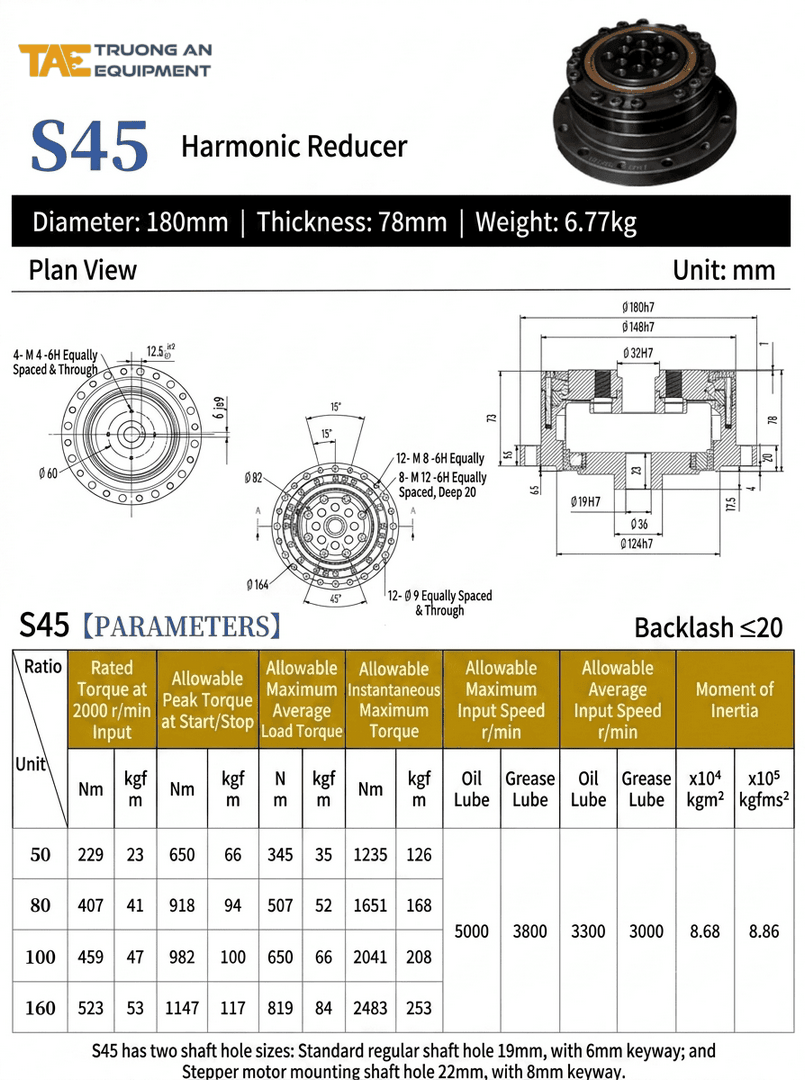 Harmonic S45