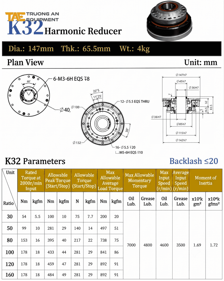 K32