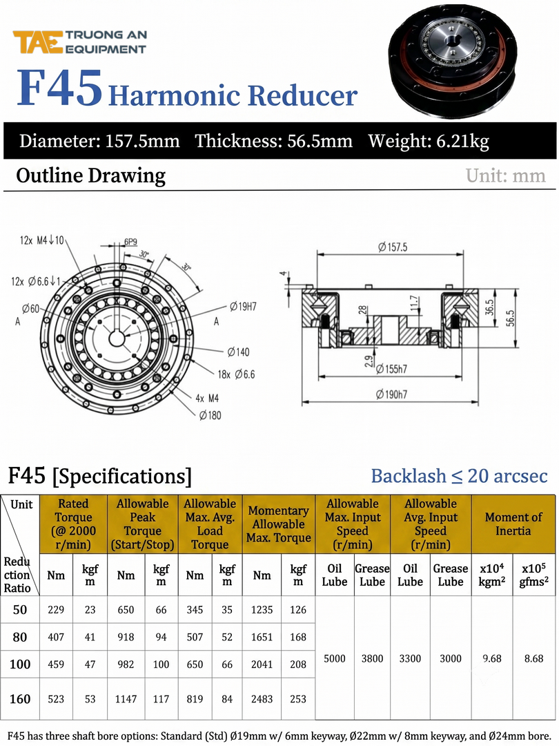F45