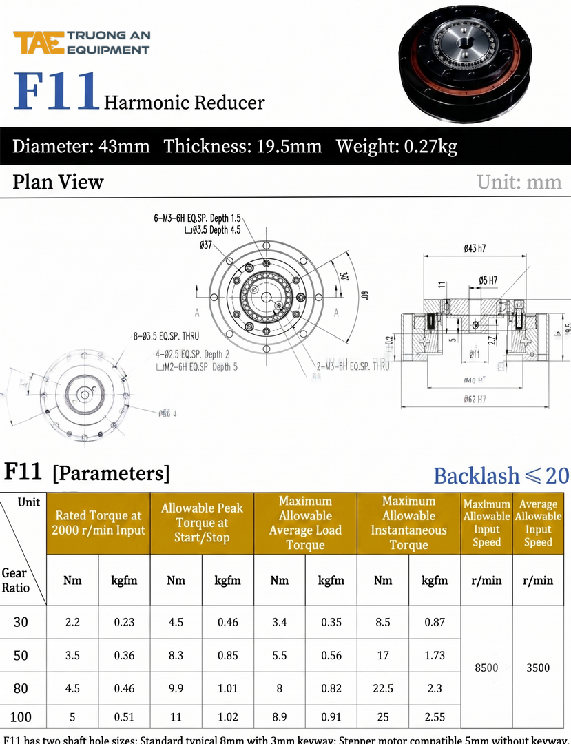 F11