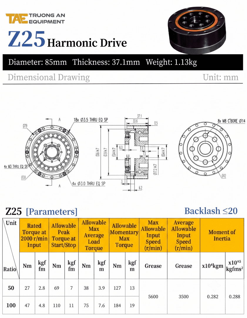hộp số harmonic