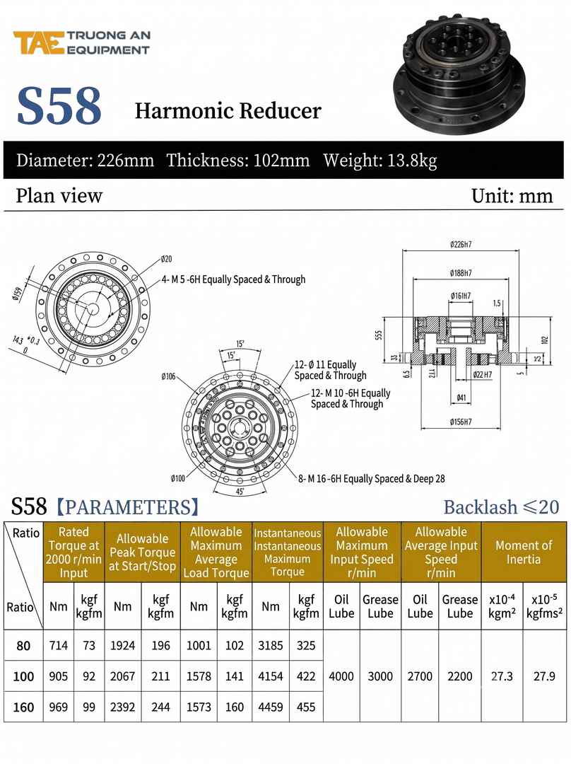 Harmonic S58