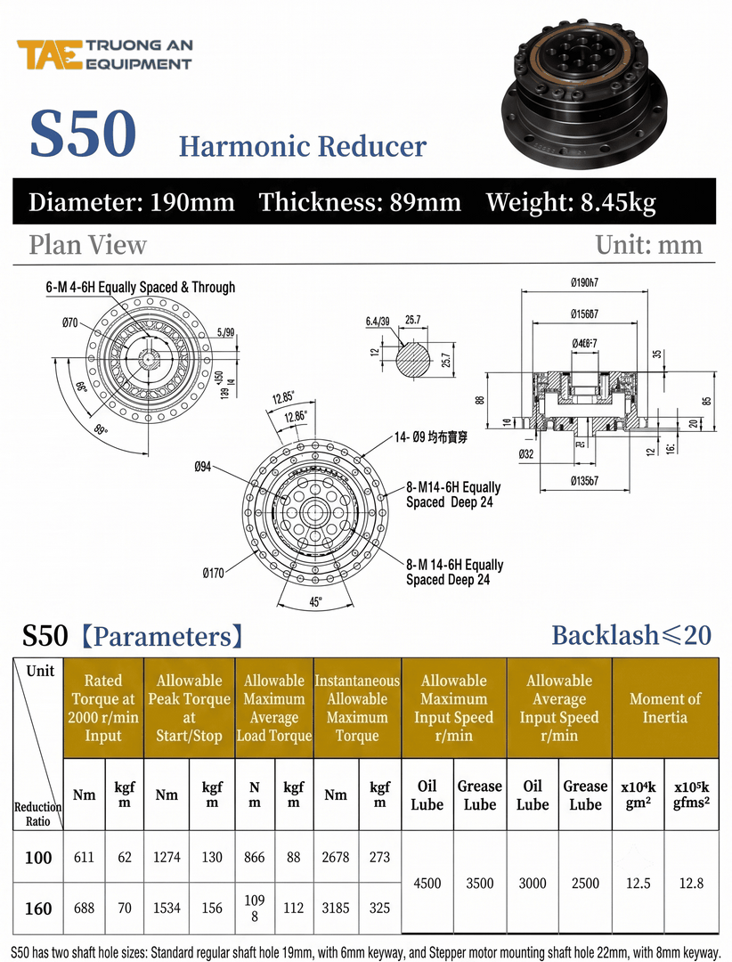Harmonic S50