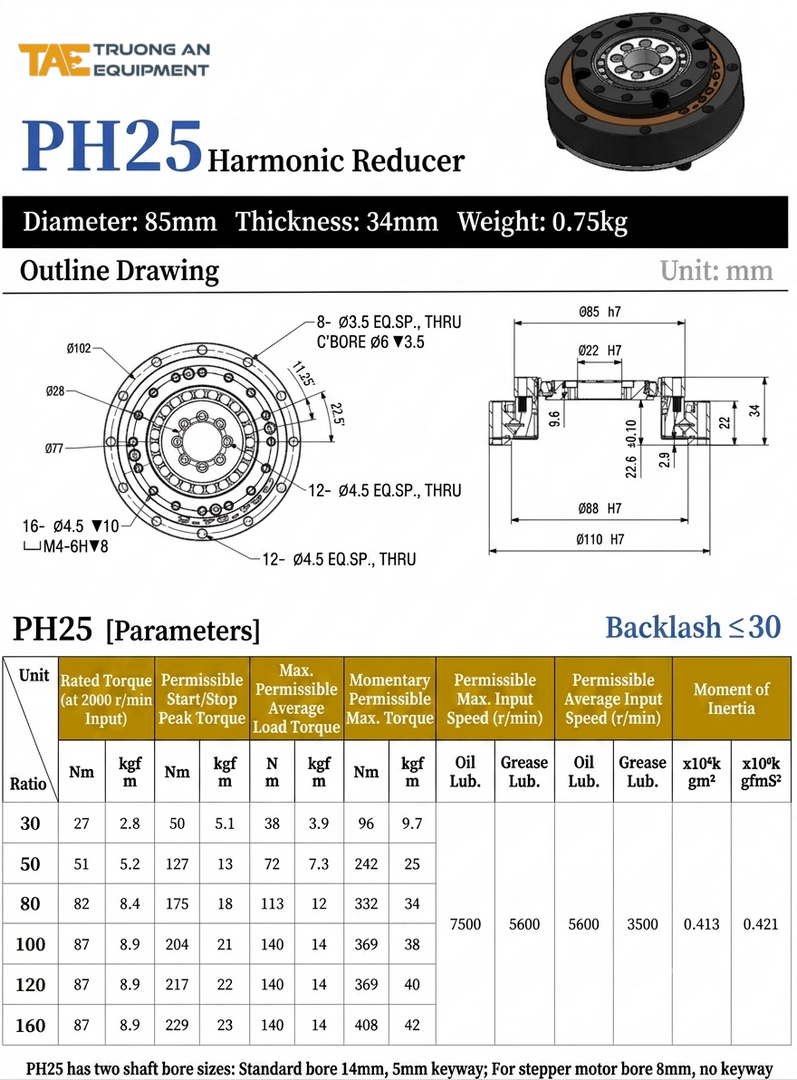 PH25