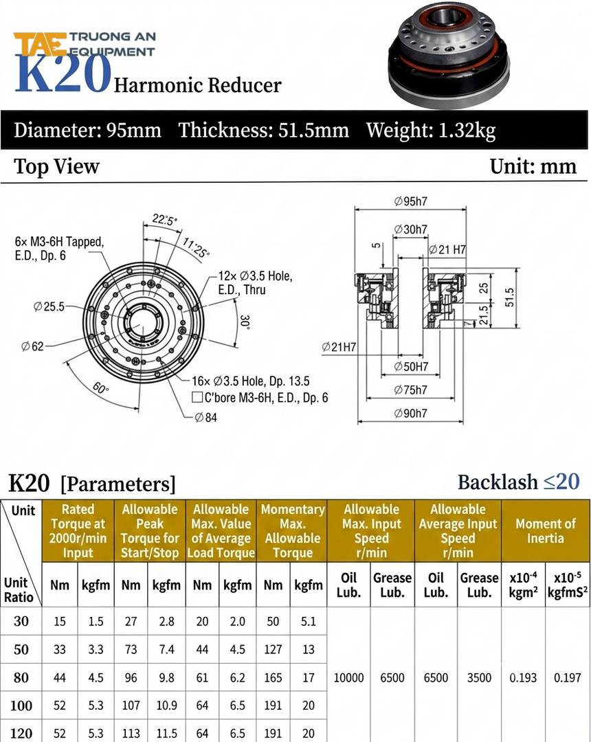 K20