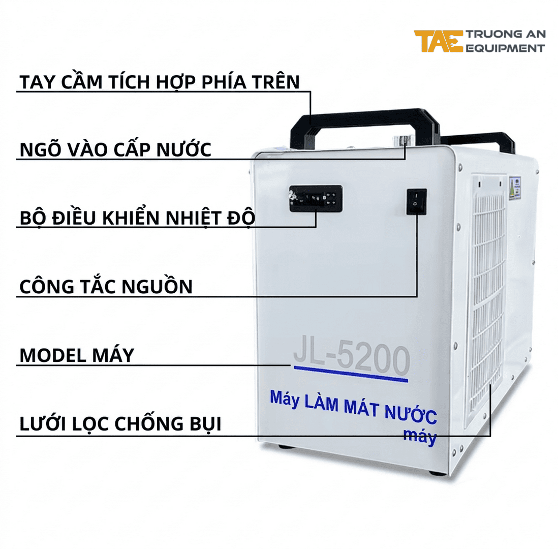 mặt sau