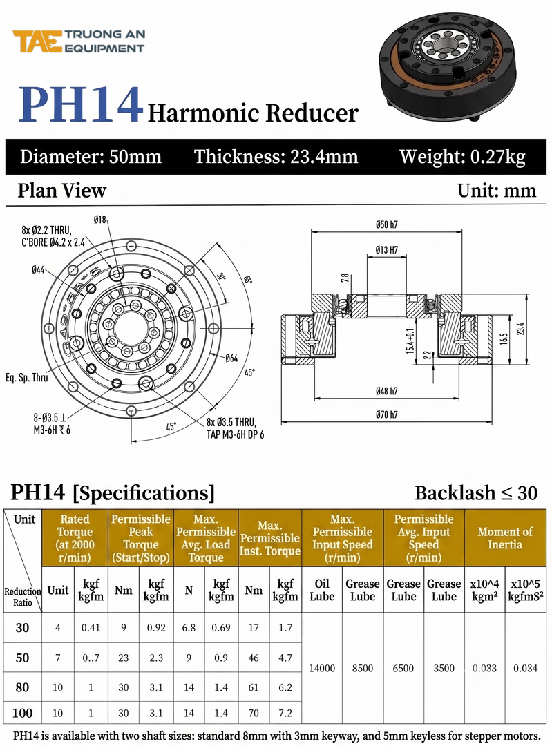 PH14