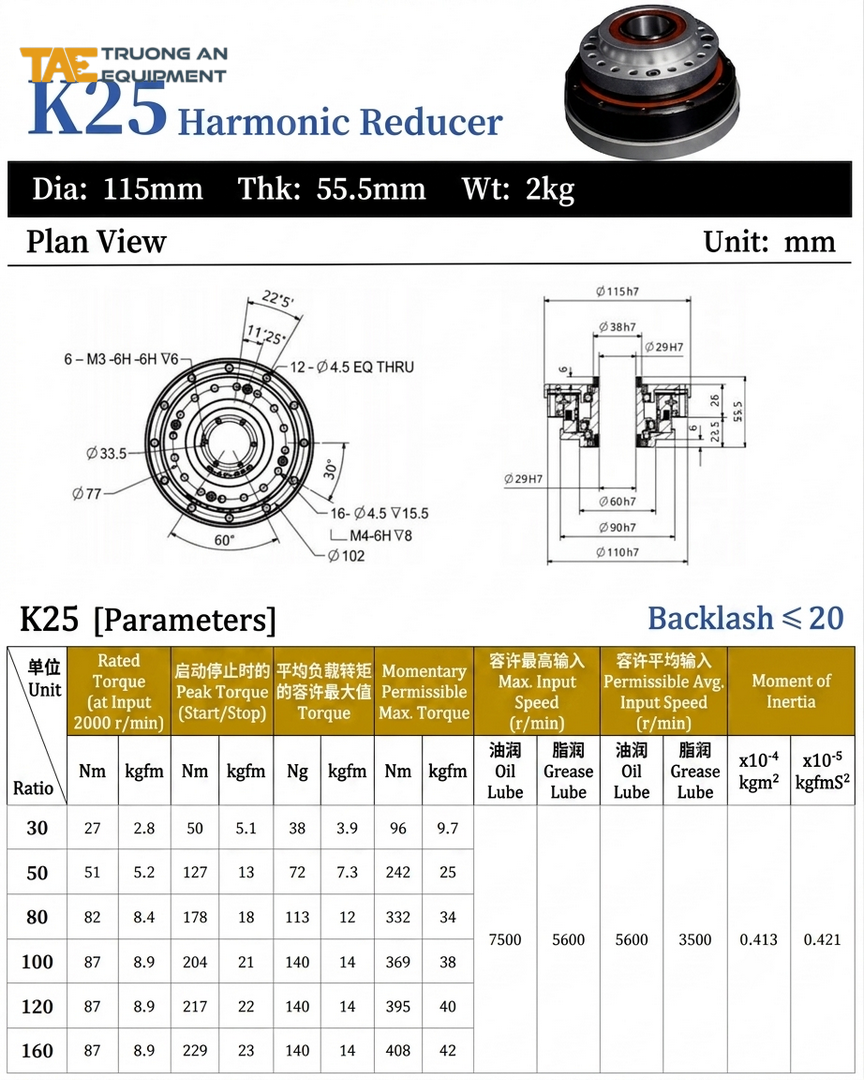 K25