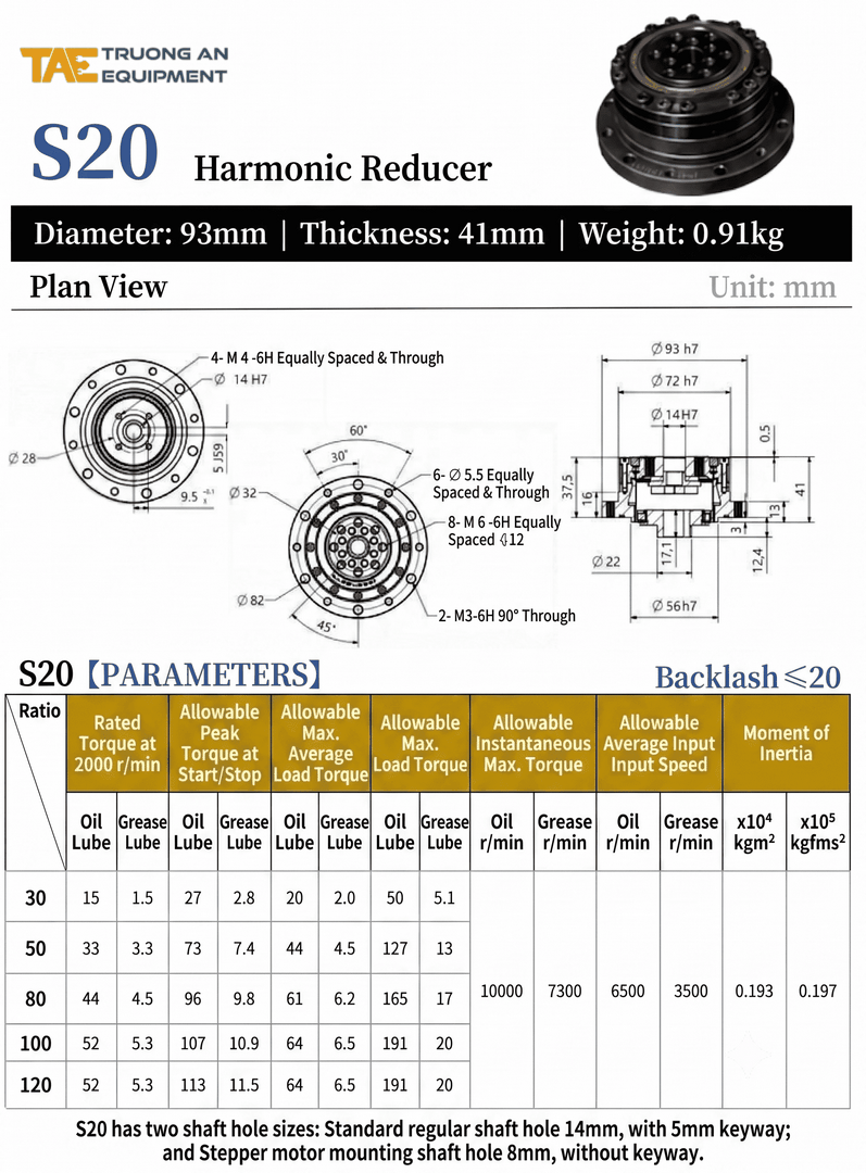 Harmonic S20