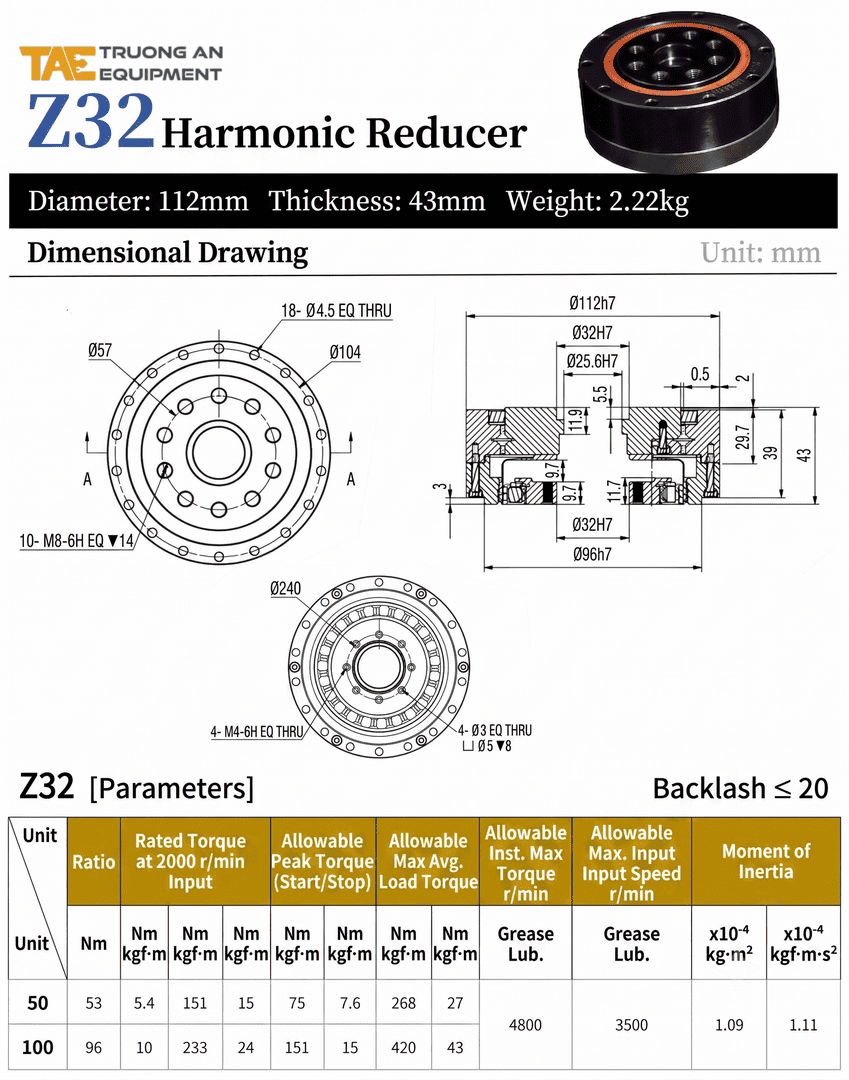 hộp số harmonic
