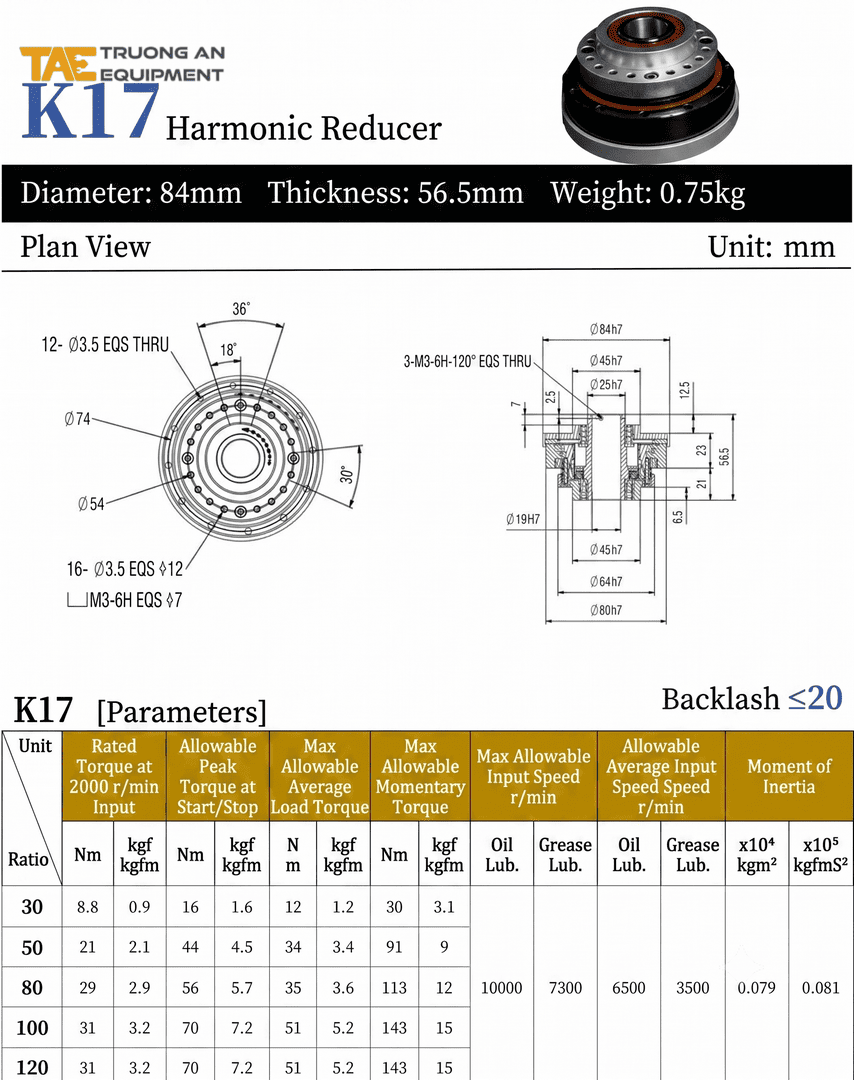 K17
