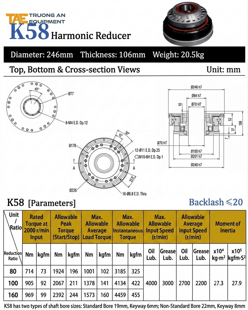 K58