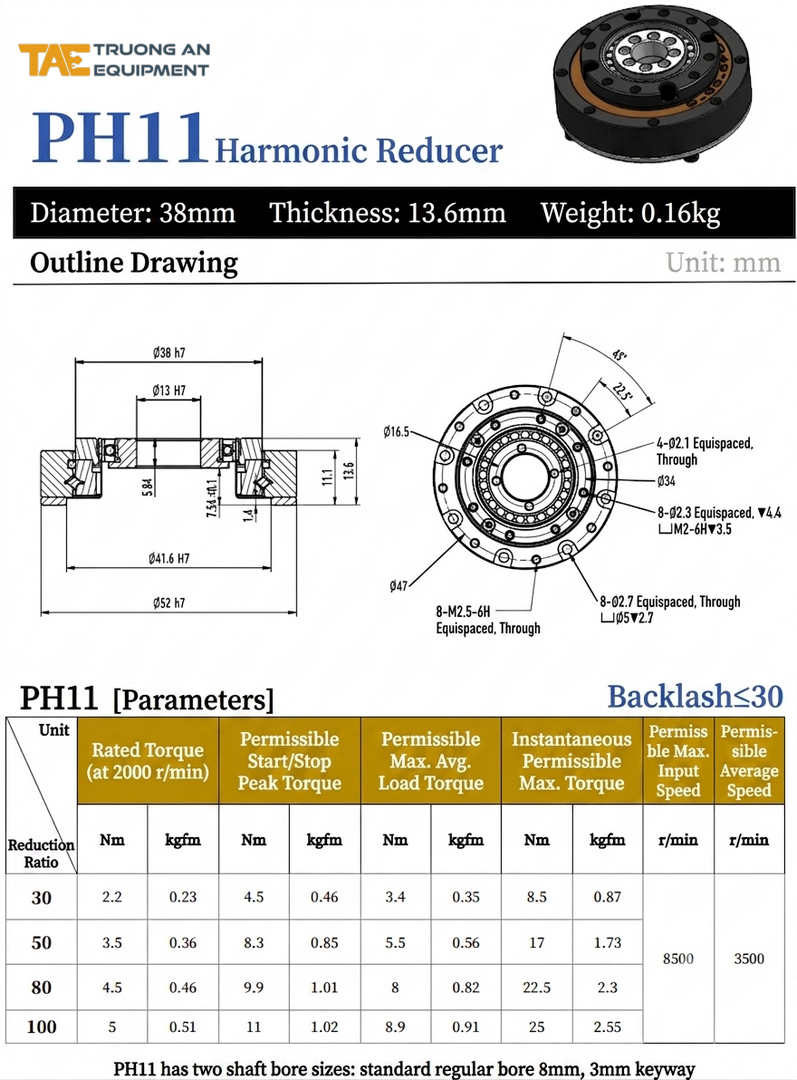PH11