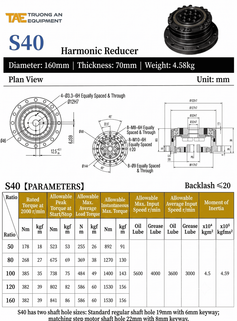 Harmonic S40