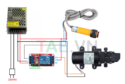 Combo Chế Tạo Máy Rửa Tay Phun Sương Sử Dụng Động Cơ Bơm Tăng Áp