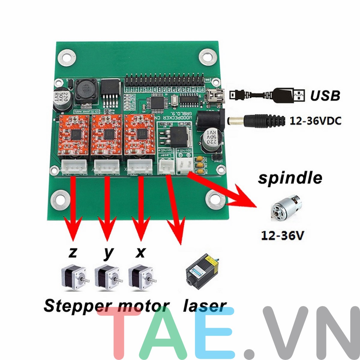 Mạch Điều Khiển Máy CNC Mini 3 Trục