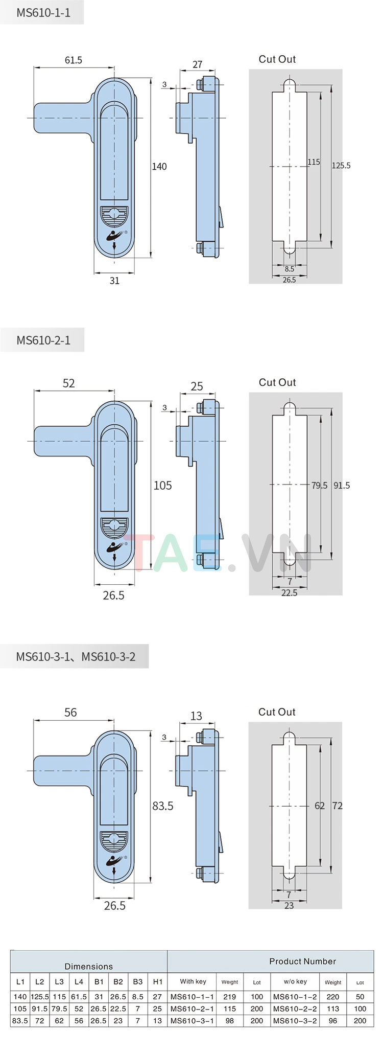 Khóa Tủ Điện Hengzhu MS610