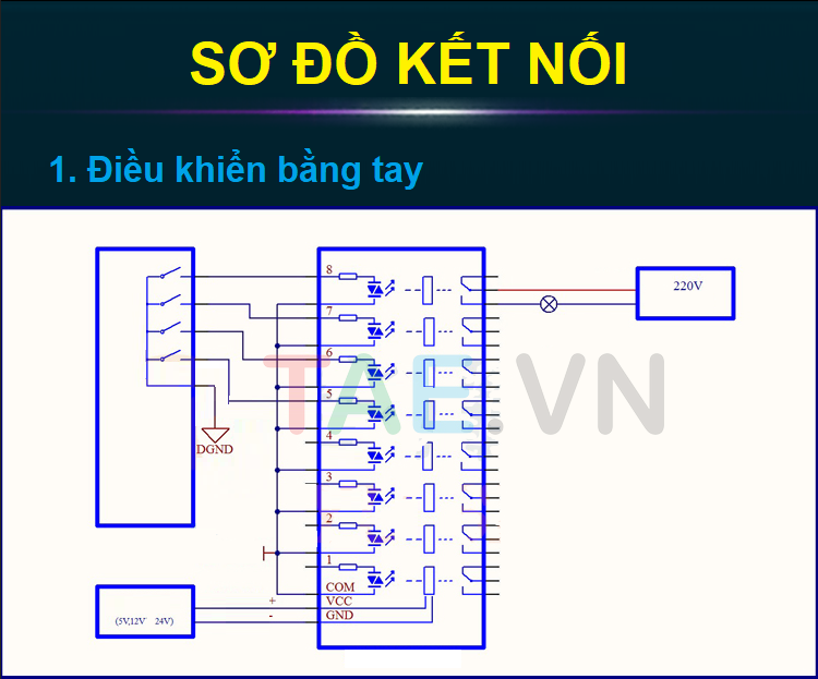 Module Điều Khiển Tín Hiệu PLC Cách Ly Relay 8 Kênh