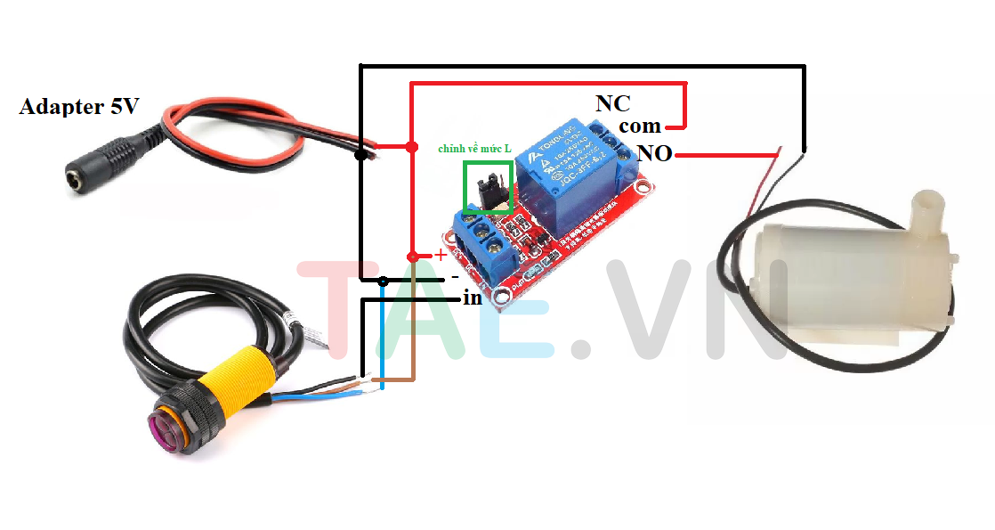 Combo Chế Tạo Máy Rửa Tay Sử Dụng Động Cơ Bơm Chìm Mini