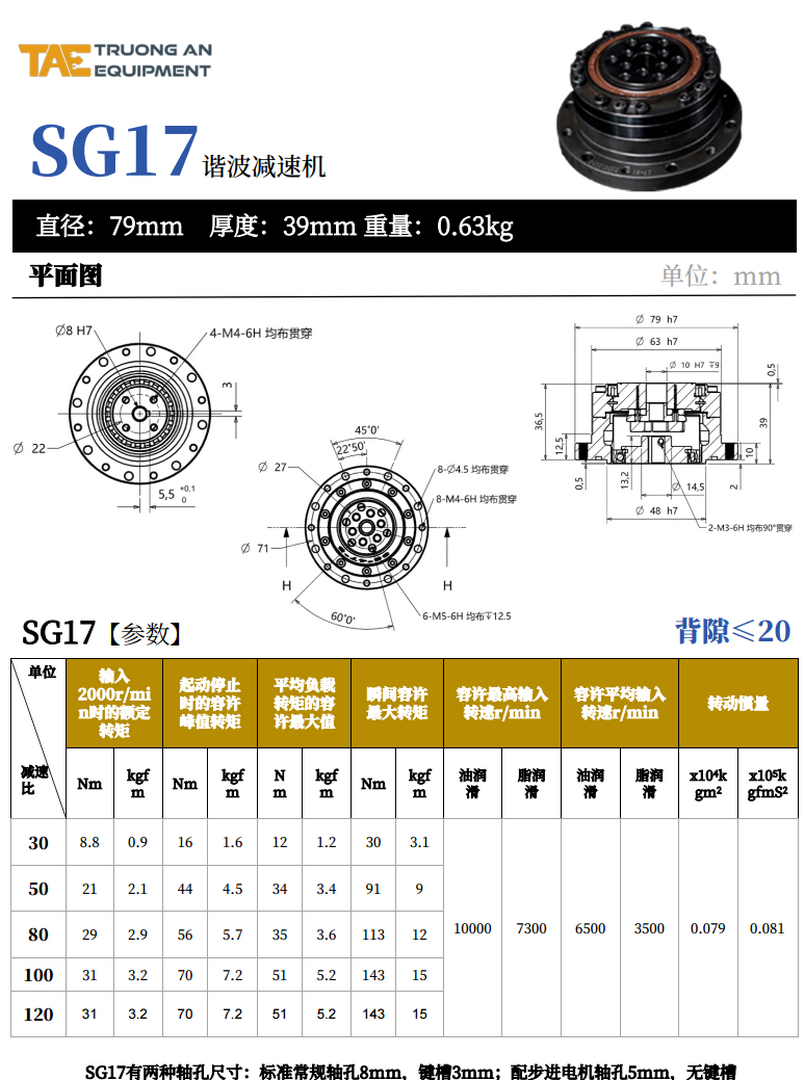 SG17