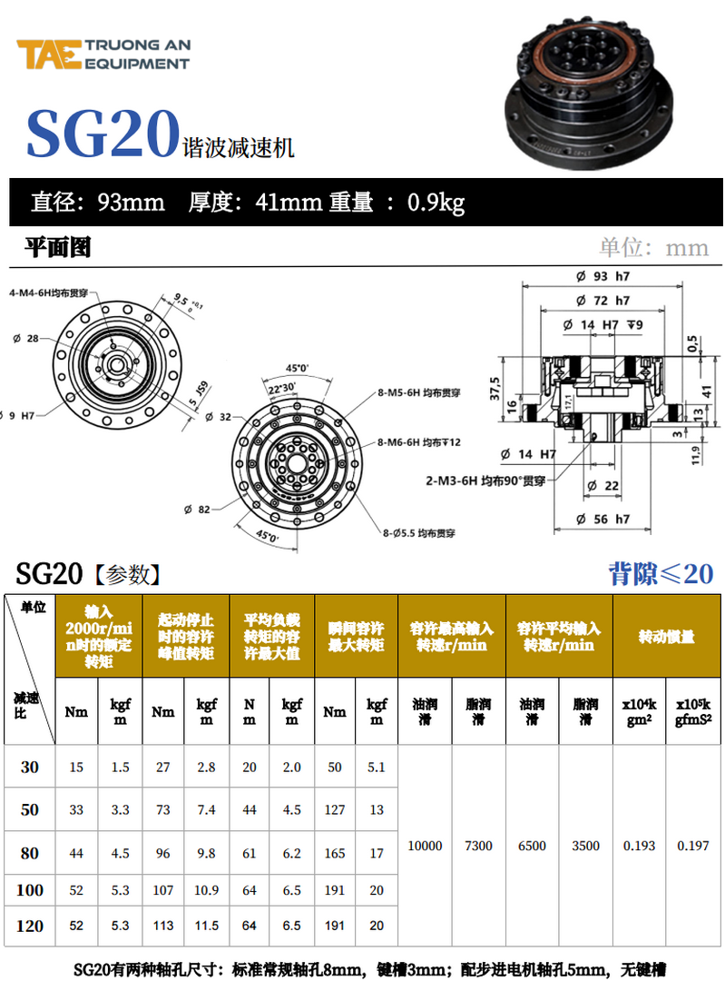 SG20