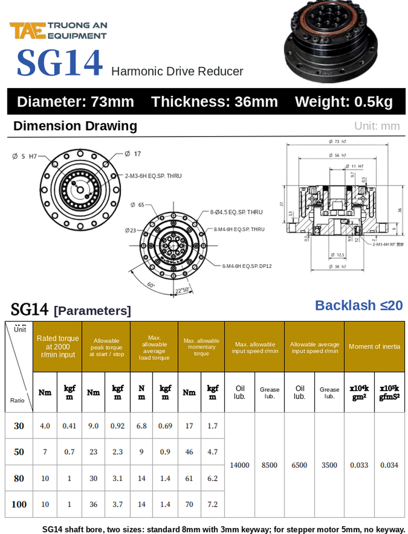 SG14