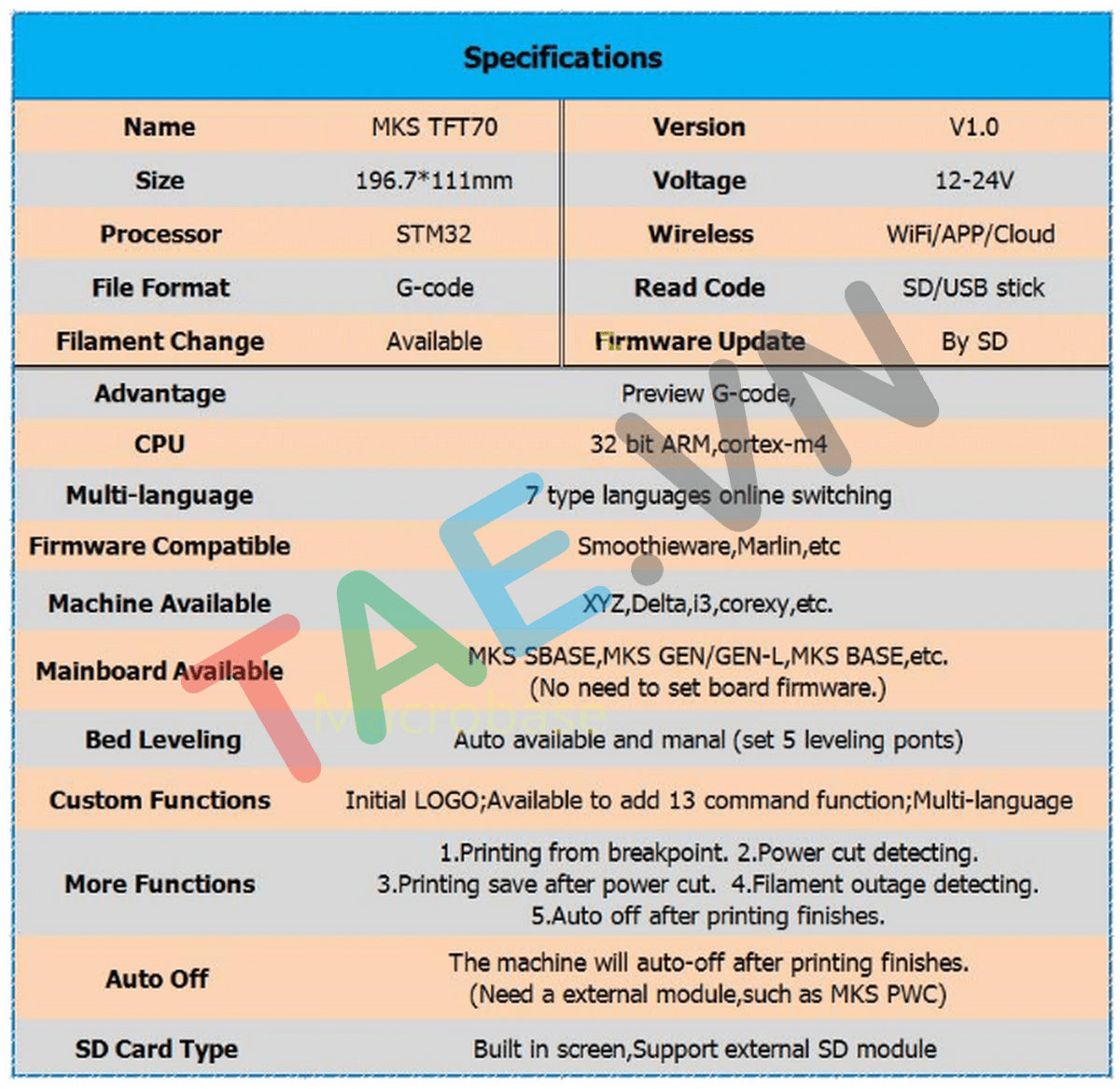 Màn Hình Cảm Ứng MKS TFT70