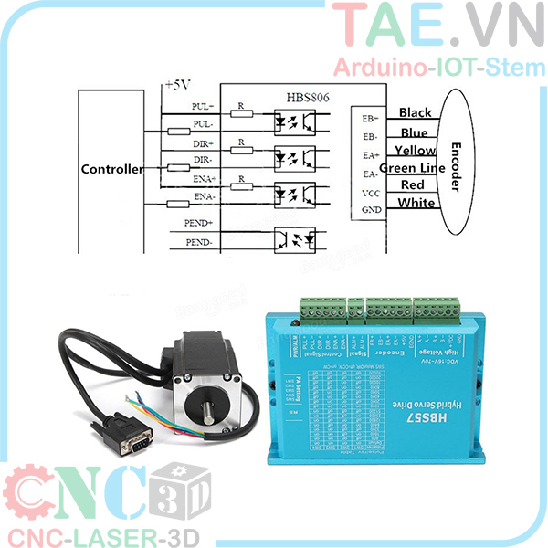 Động Cơ Hybird Servo HBS57