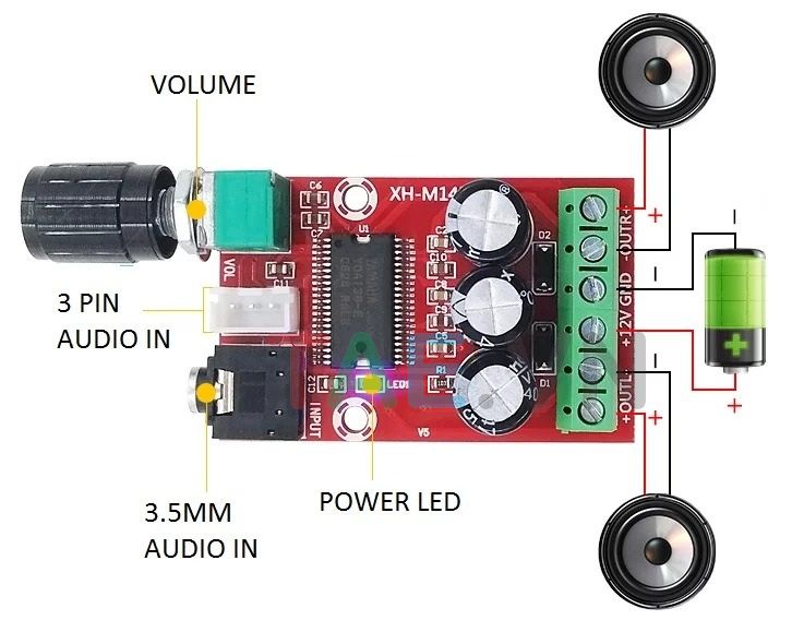 Mạch Khuếch Đại Âm Thanh XH-M145 IC YAMAHA