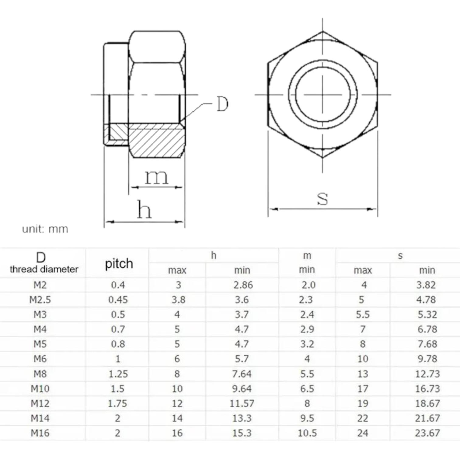 Tán Keo Inox Trường An Equipment