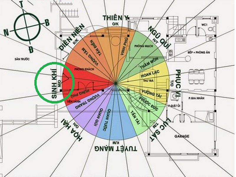Cách hoá giải hướng nhà xấu không hợp tuổi gia chủ